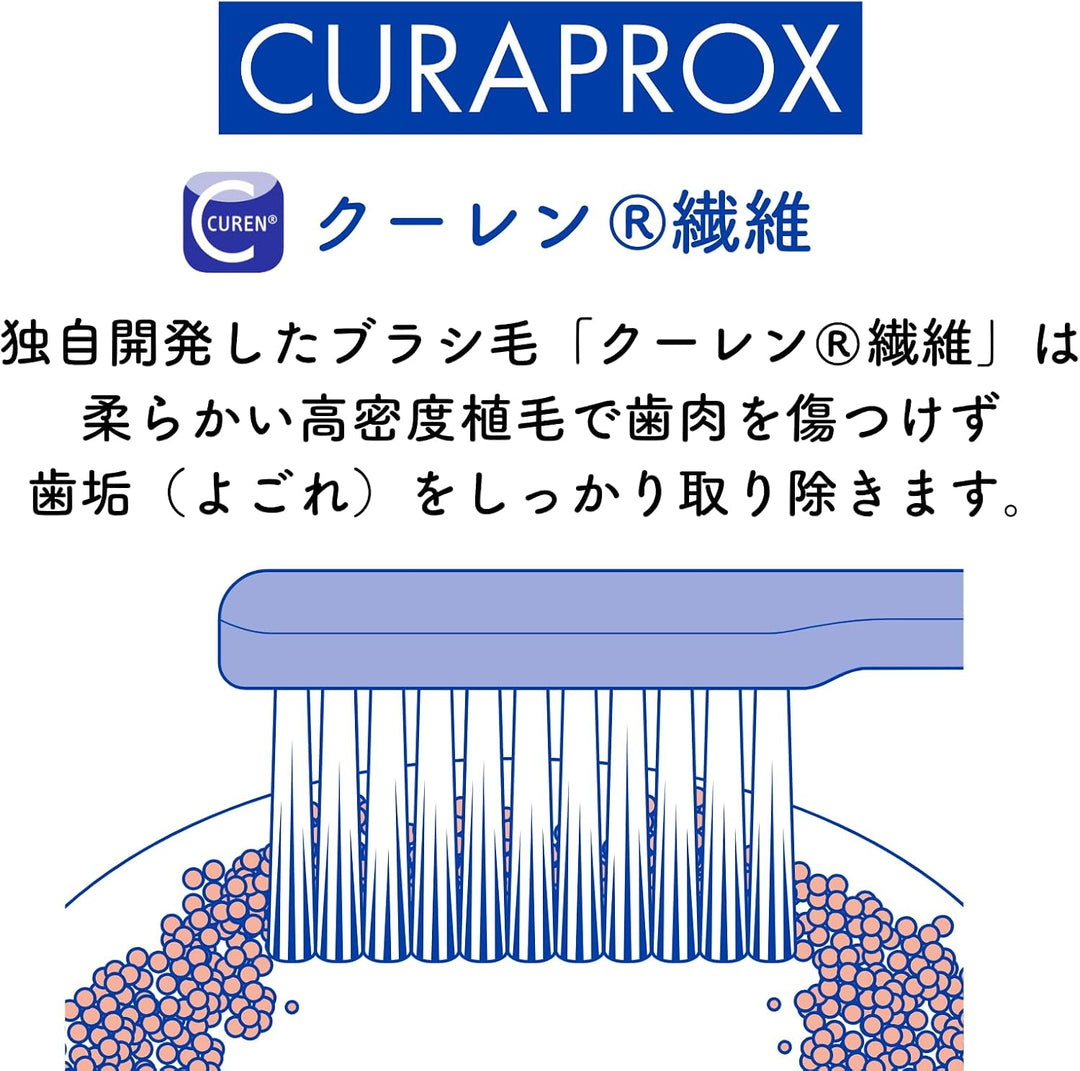 Curaprox CS 5460 Duo Mikroskop Edition 2024