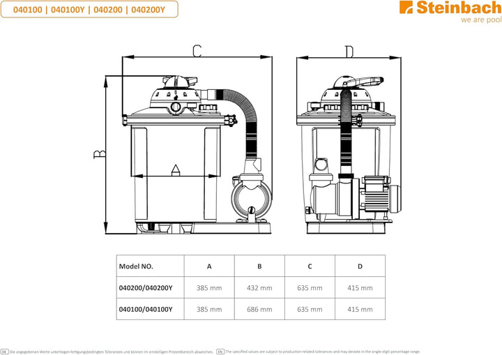 STEINBACH Filteranlage Comfort 50 – 040200Y – Selbstsaugende Pumpe für Pools mit bis zu 33.000 l – U