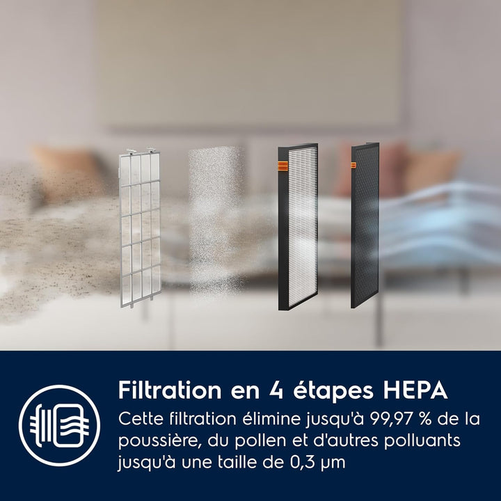 Electrolux EPU72771DG Luftreiniger Pure Multi 700 2 in 1 mit Lüfter, angeschlossen, 5 Phasen Filter,