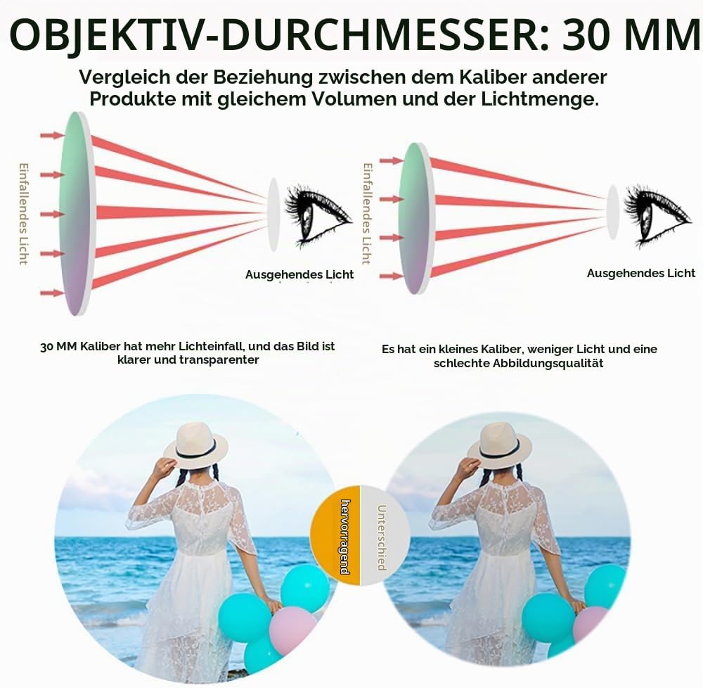 Monokular 8-20X Zoom Monokulares, Tragbare Teleskop-Ferngläser BAK4 Wasserdichtes Spektiv Kleines Fe