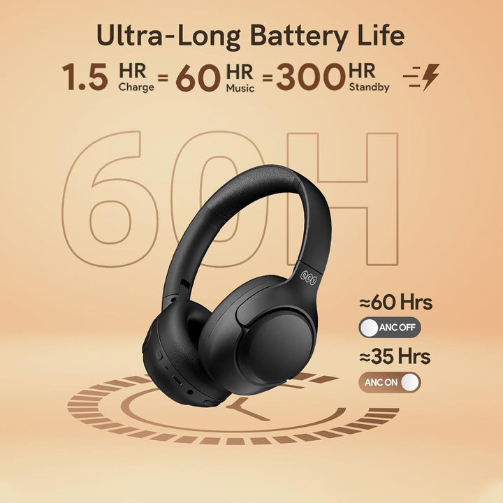 QCY H3 ANC Bluetooth Kopfhörer Over Ear,Hybrid Active Noise Cancelling Kopfhörer,Hi-Res Sound,60H Ak