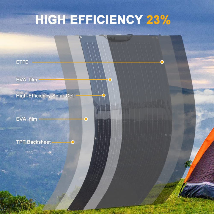 WUZECK 200w 12v/24v Solarpanel Solarmodul Solarpanel-Set, 2 x100W Flexible Solarpanel monokristallin