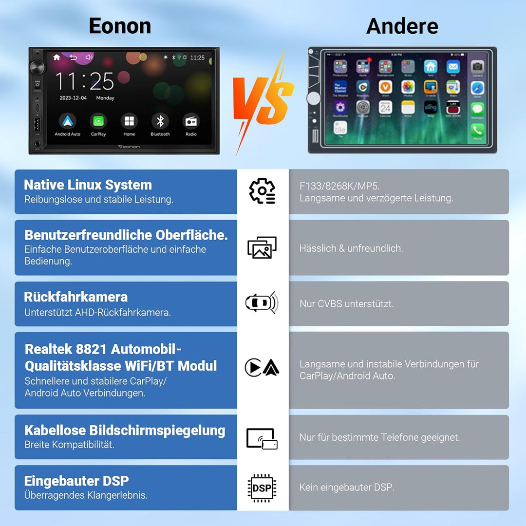 Eonon 7 Zoll Linux Doppel-Din-Autoradio, kabellos, CarPlay, Android Auto, Schnellladung, USB, DSP, B