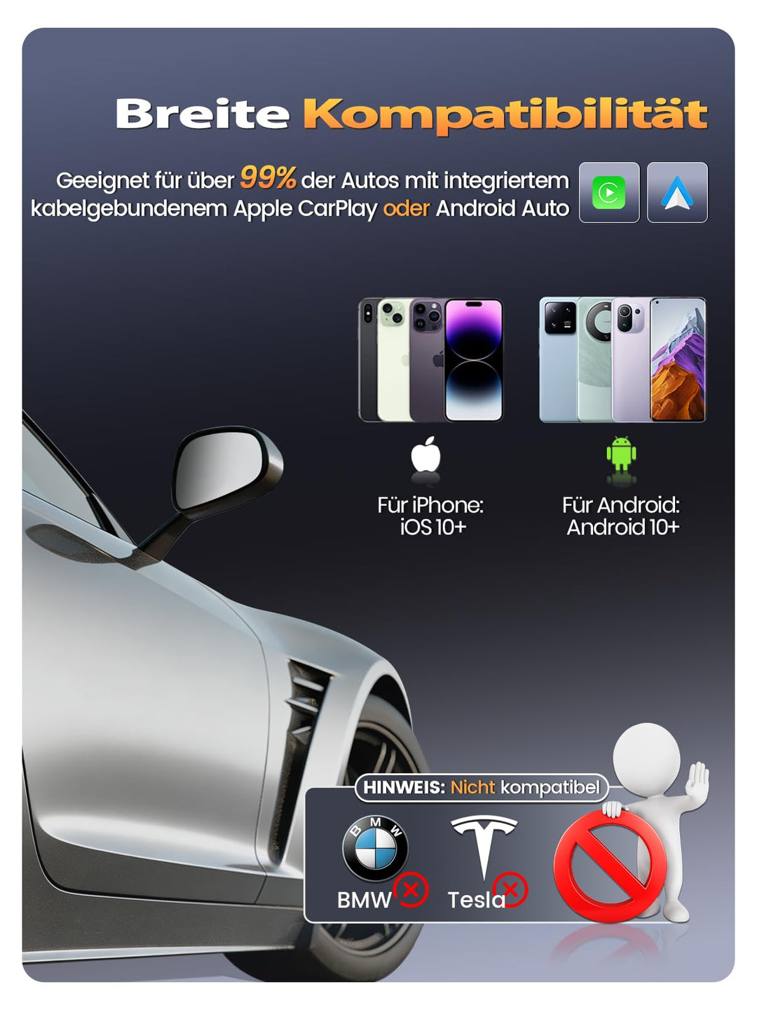 Mini CarPlay Wireless Adapter für Apple CarPlay, Android Auto Adapter für Auto GPS Navigation, Karbo