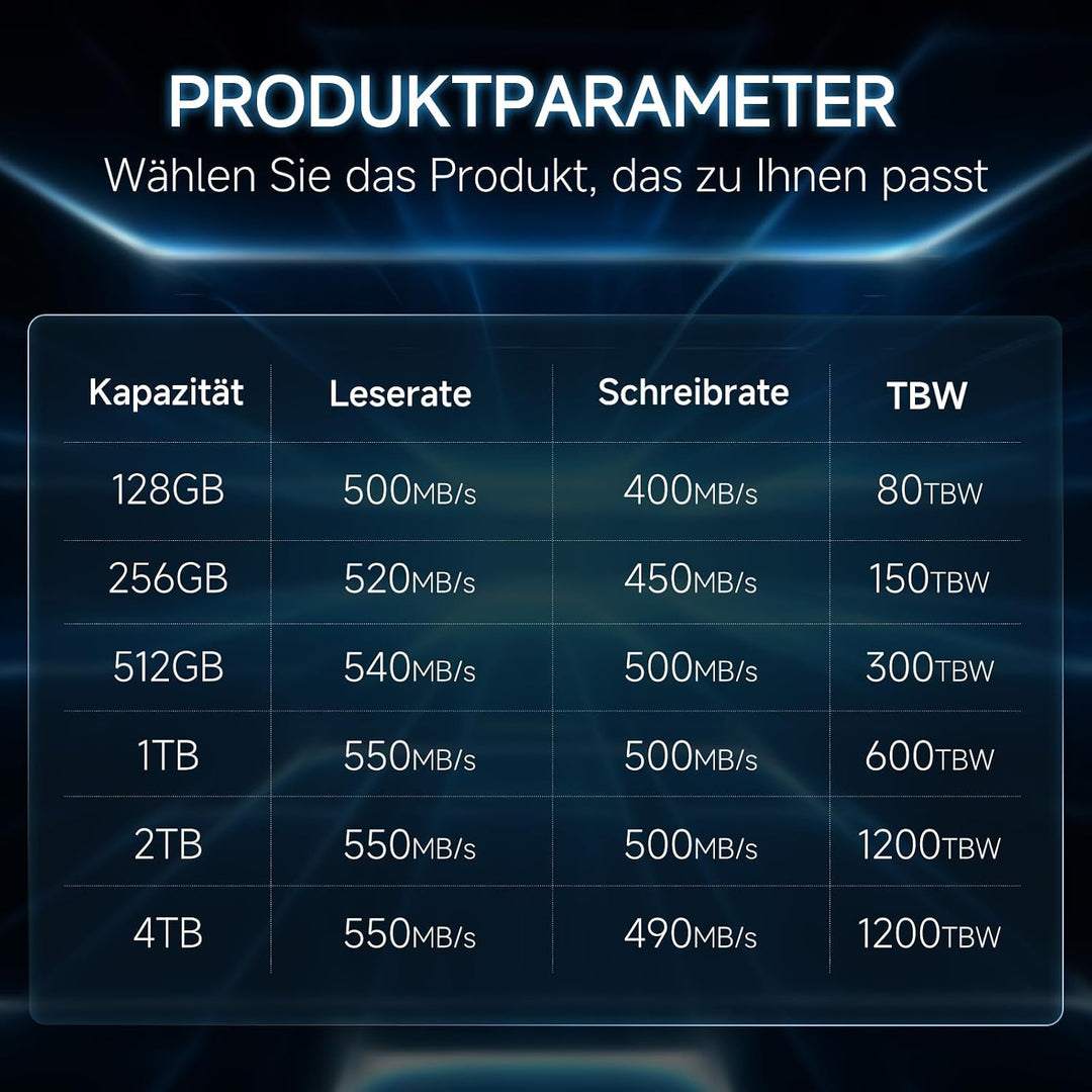 fanxiang SATA SSD 128GB Interne Festplatte SATA III 2.5 Zoll, 550MB/s Lesen, 500MB/s Schreiben, mit