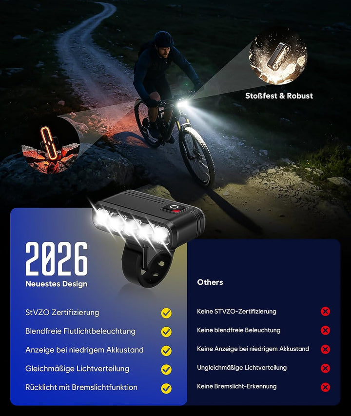 Fahrradlicht Set mit Halterung für GoPro/Fahrradcomputer, StVZO Zulassung, USB-C Wiederaufladbare Bl