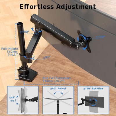PUTORSEN Monitor Halterung für 17"-32" Bildschirme, Premium Aluminium Schwenkbare Neigbare Einzelarm