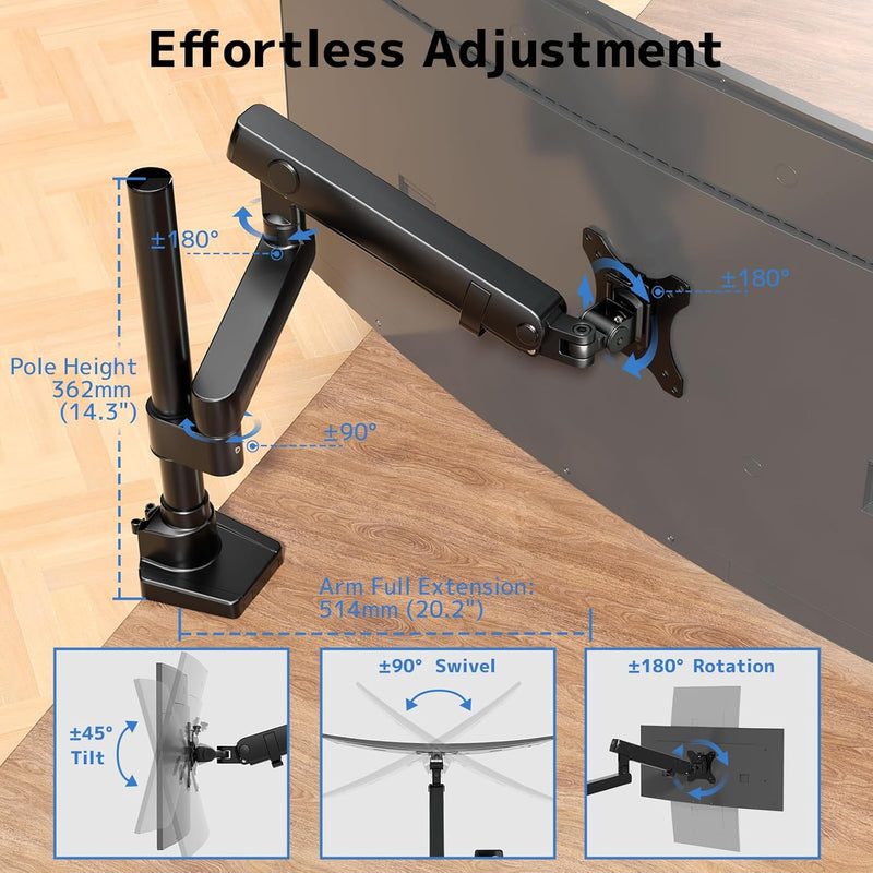 PUTORSEN Monitor Halterung für 17"-32" Bildschirme, Premium Aluminium Schwenkbare Neigbare Einzelarm