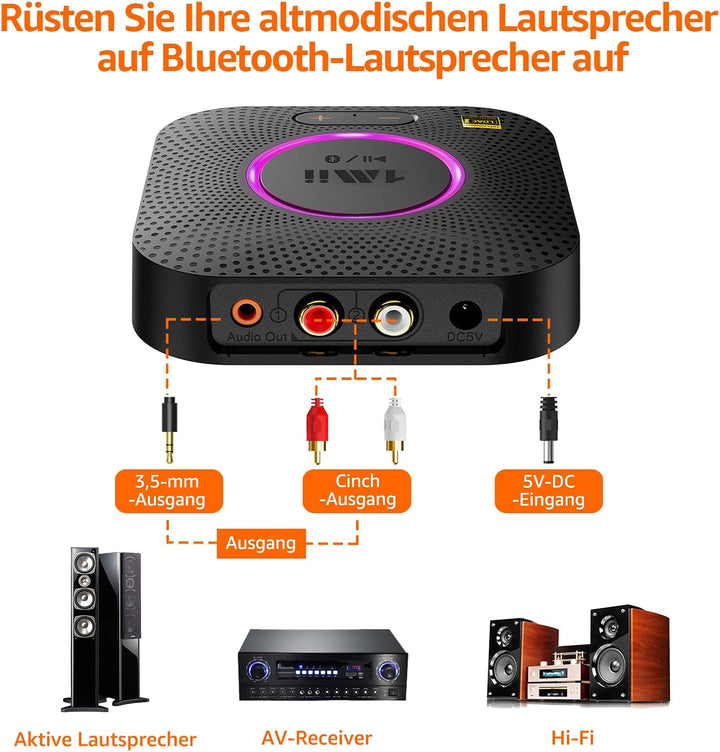 1Mii B06S+ Bluetooth 5.2 Empfänger, HiFi Audio Adapter mit LDAC, Lautstärkeregelung, aptX HD &amp; Low L