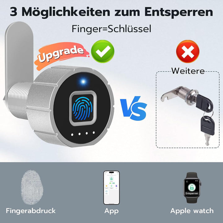 Fingerabdruck Schloss, Eseesmart Briefkastenschloss, Möbelschloss mit APP Fingerabdruck, Elektronisc