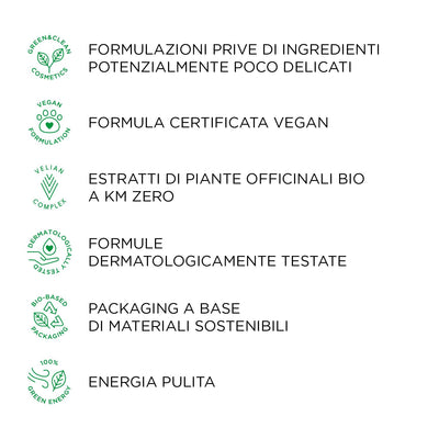 Kemon - Actyva P Factor Lotion Intensive, Lotion zur Prävention von Haarausfall angereichert mit pfl