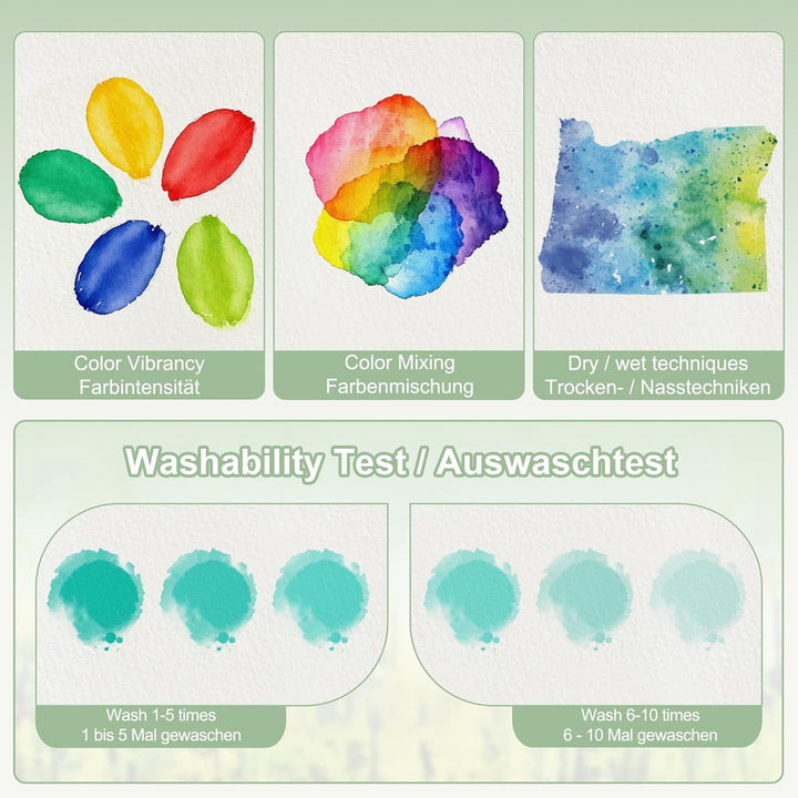ESENG® Premium Aquarellpapier DIN A3, 100% Baumwolle - 30x Blätte - 300GSM - Weiss, Aquarellblock, M