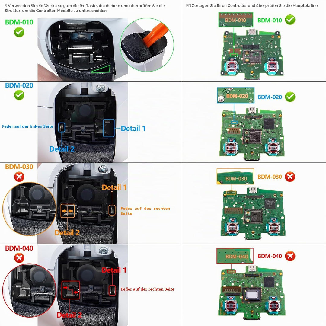 eXtremeRate Programmierbar RISE2.0 Remap Kit für ps5 Controller BDM-010&amp;BDM-020, Remap Board &amp; Rücks