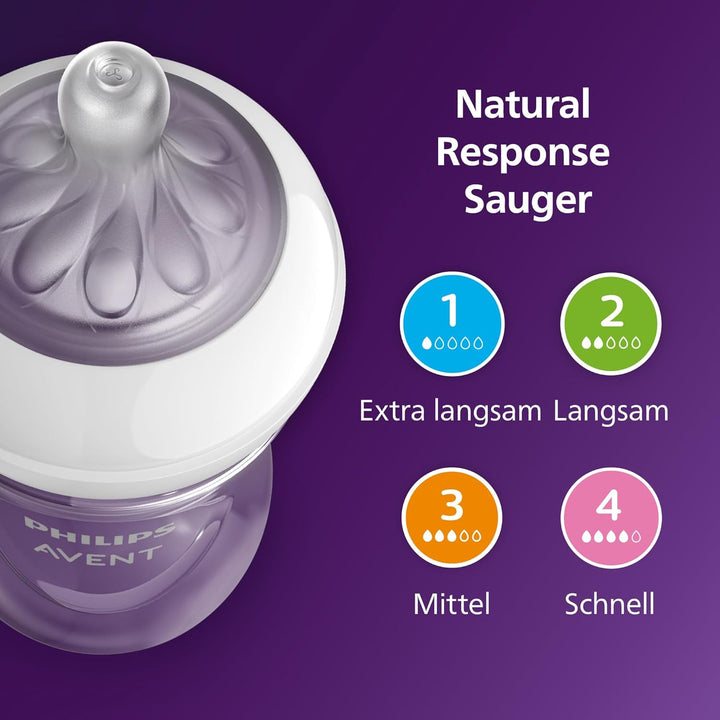 Philips Avent Babyflaschen Natural Response, Geschenkset für Neugeborene – Babys von 0–12 Monaten un