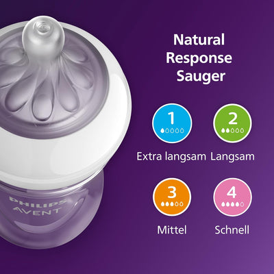 Philips Avent Babyflaschen Natural Response, Geschenkset für Neugeborene – Babys von 0–12 Monaten un