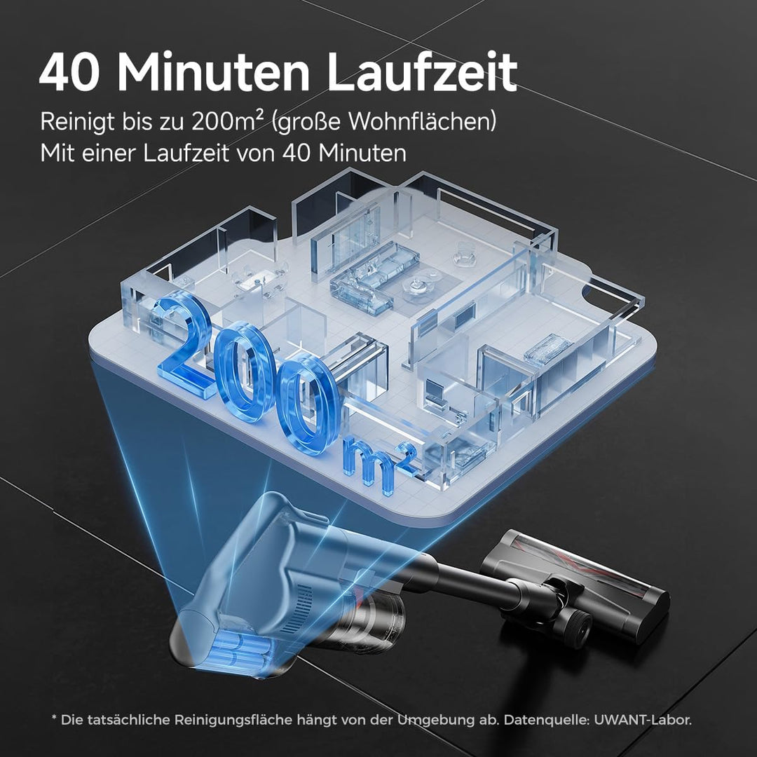 uwant V500 Akku Staubsauger kabellos mit Absaugstation, 25000Pa / 40Min, 0,4L Staubbehälter & 2,5L S