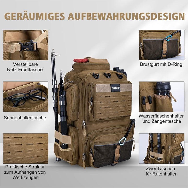 Goture Angelrucksack mit 4 Köderbox Angeln, 45-Liter Angelzubehör-Rucksack mit Zwei Rutenhaltern und