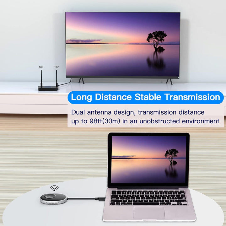 SEMZHENG Kabelloser HDMI Sender und Empfänger(HDMI-Typ A), Wireless HDMI Transmitter and Receiver fü