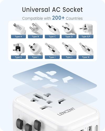 LENCENT Universal Reiseadapter, GaN III 45W Internationales Ladegerät mit 3 USB & 2 USB-C PD Schnell