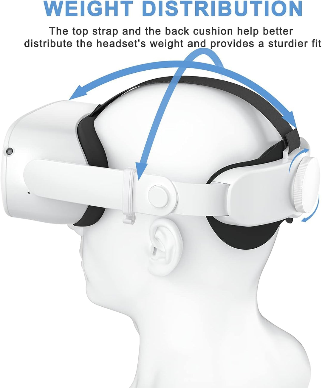 SUPERUS Kopfband & Linsenschutz Kompatibel mit Oculus/Meta Quest 2 Zubehör Head Strap + Lens Cover,