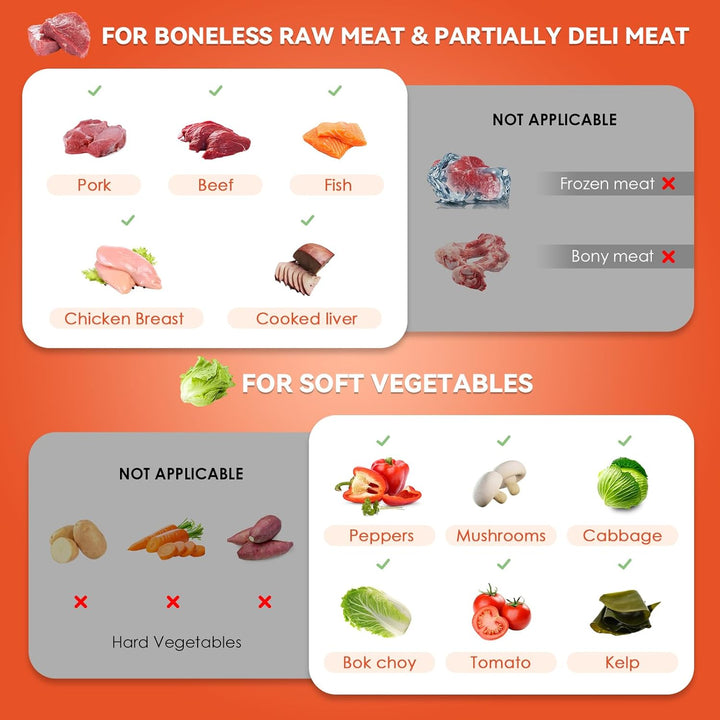 NEWTRY Kommerzielle Fleischschneidemaschine zum Schneiden, Zerteilen und Würfeln von Fleisch mit 3,5
