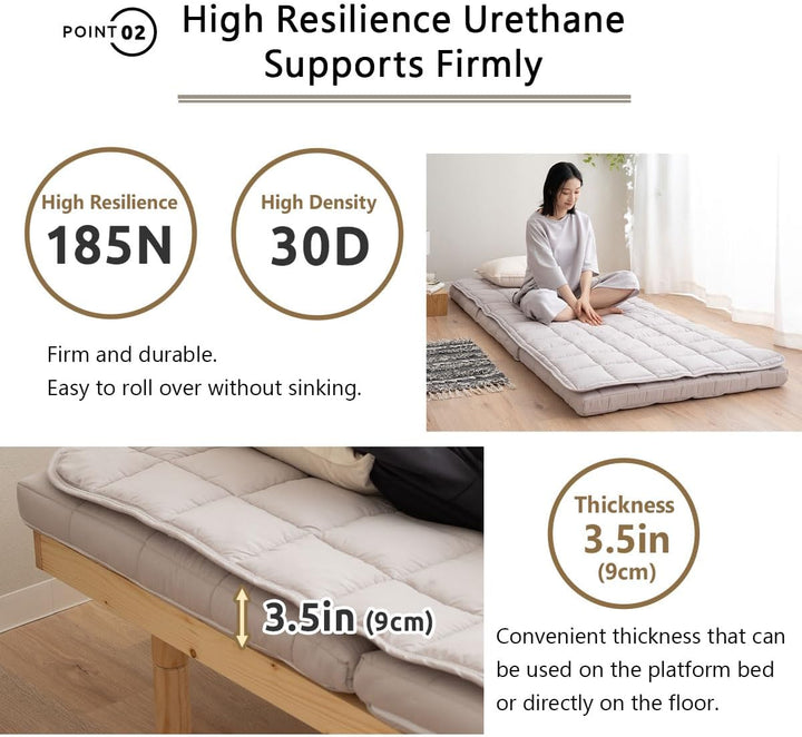 EMOOR Japanische Dreifach Gefaltete Futon-Matratze Machi mit Matratzenauflage 90 x 202 cm Grau, Zwic