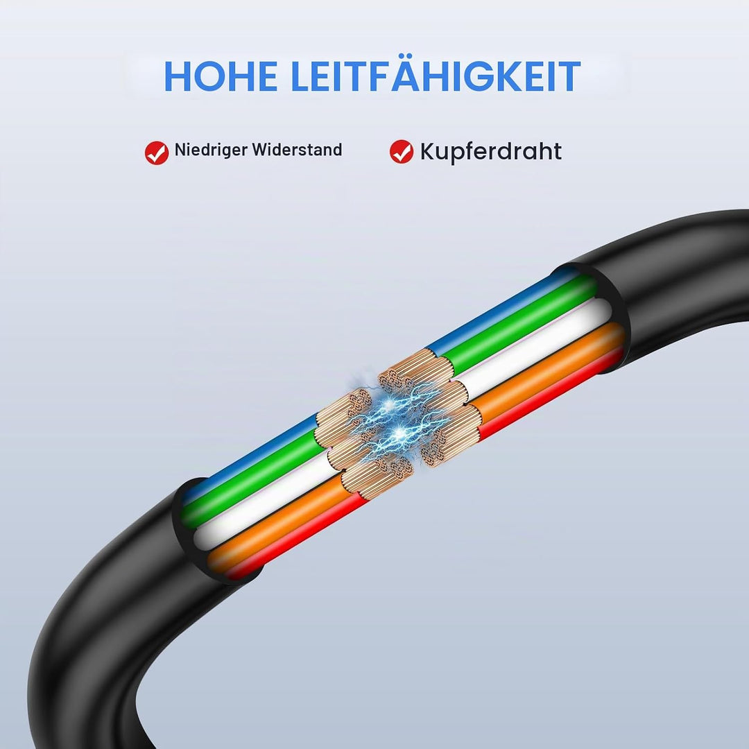 13 Adriges 0,5mm² 5 Meter Fahrzeugkabel – Mehradriges Anhängerkabel, Runder Erdleiter, Schwarz, für