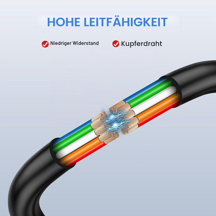 13 Adriges 0,5mm² 5 Meter Fahrzeugkabel – Mehradriges Anhängerkabel, Runder Erdleiter, Schwarz, für