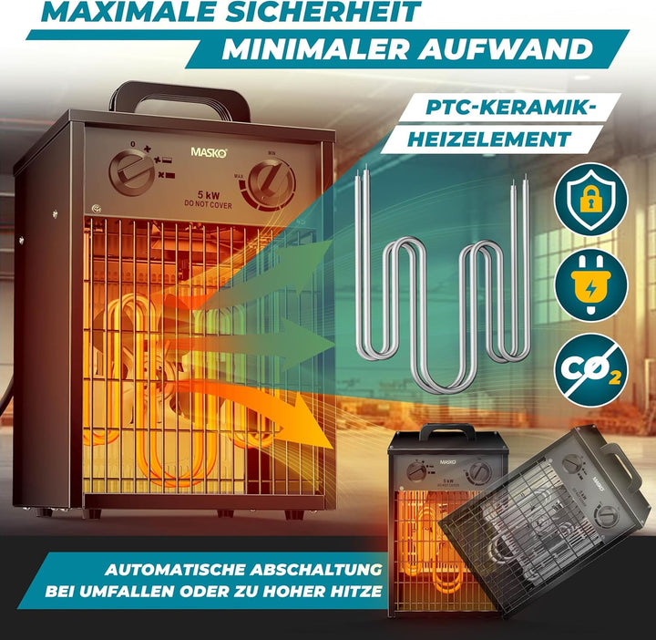 MASKO® Elektroheizer Heizlüfter Bauheizer 5 KW mit integriertem Thermostat elektrisch Heizgerät 5000
