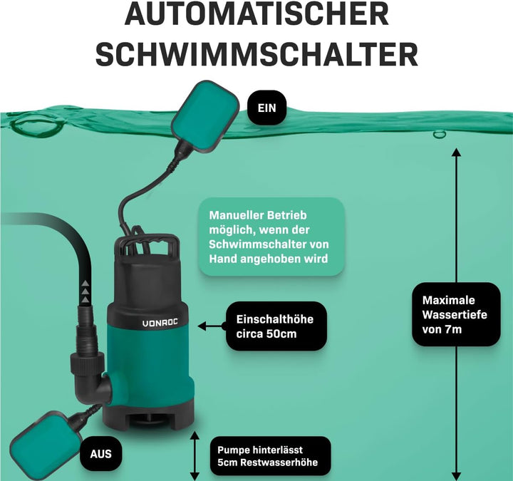 VONROC Tauchpumpe Schmutzwasserpumpe - Wasserpumpe für Schmutzwasser Keller - Flachsaugend - Gartenp