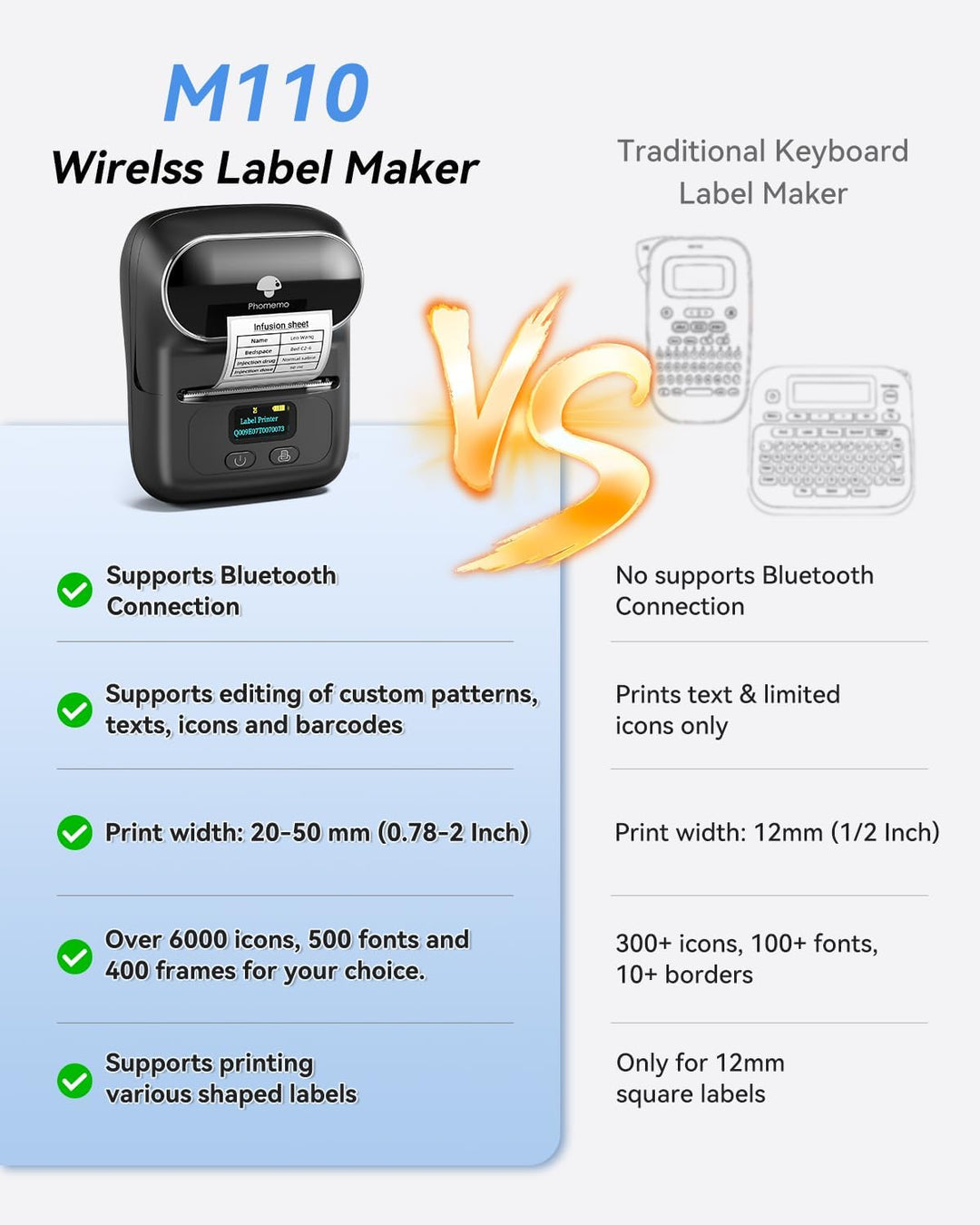 Phomemo M110 Etikettendrucker Thermo Etikettendrucker Mini Bluetooth Handheld-Drucker mit für Kleidu