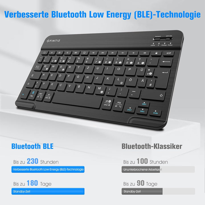 FINTIE Tastatur Hülle für Lenovo Tab Plus (TB351FU) 11.5 Zoll 2024 Tablet, Ultradünn leicht mit magn