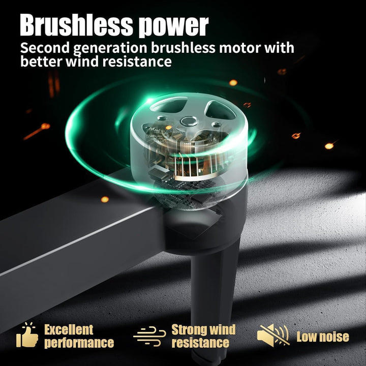 OBEST GPS Drohne mit 4K Kamera für Erwachsene Faltbare FPV Drone Fernbedienung mit 5.9" Bildschirm S