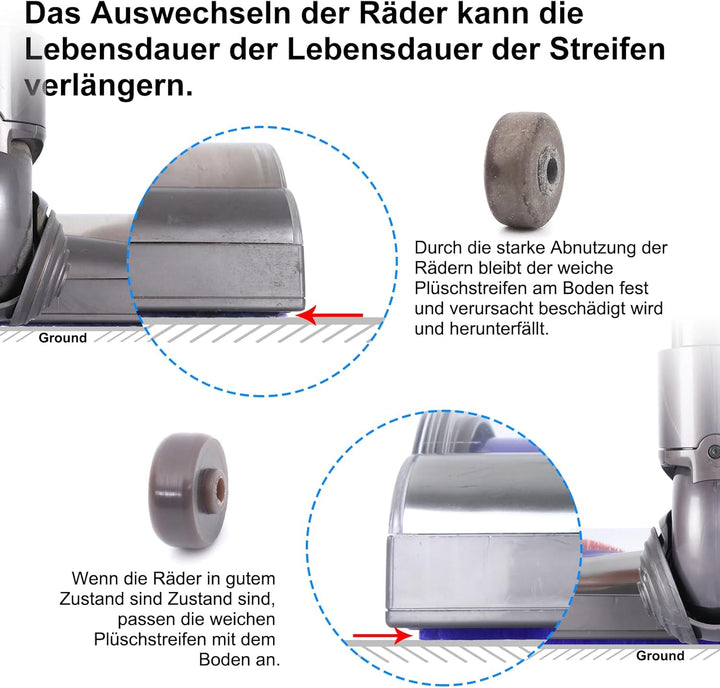 Weiche Plüschstreifen + Achsen + Rad Rollen Ersatz für Dyson V6 V7 V8 V10 V11 DC62 Staubsauger Ersat