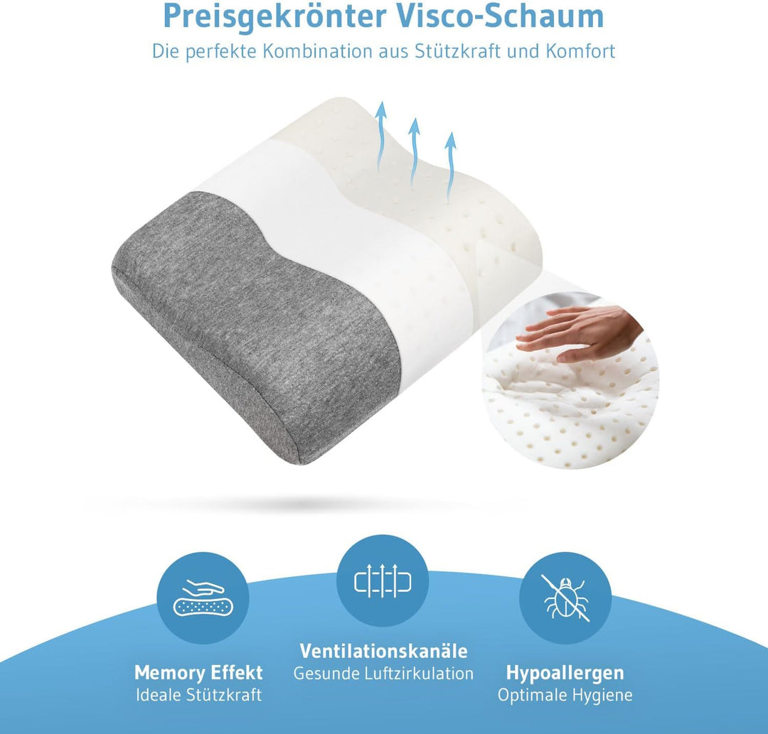 Nackenkissen Flugzeug, Orthopädisches 𝐋𝐮𝐱𝐮𝐬 Reisekissen ONDA, Nackenstützkissen gegen Nackenschmerze