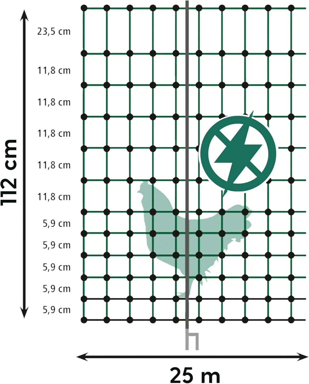 Agrarzone Geflügelnetz 25m x 112cm, Doppelspitze, grün - Mobiler Hühnerzaun ohne Strom - Begrenzungs