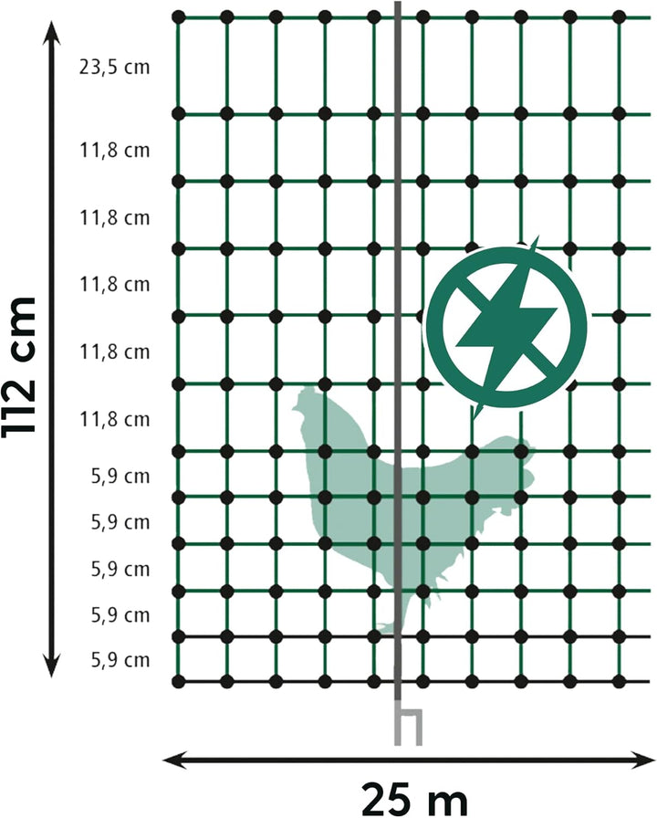 Agrarzone Geflügelnetz 25m x 112cm, Doppelspitze, grün - Mobiler Hühnerzaun ohne Strom - Begrenzungs