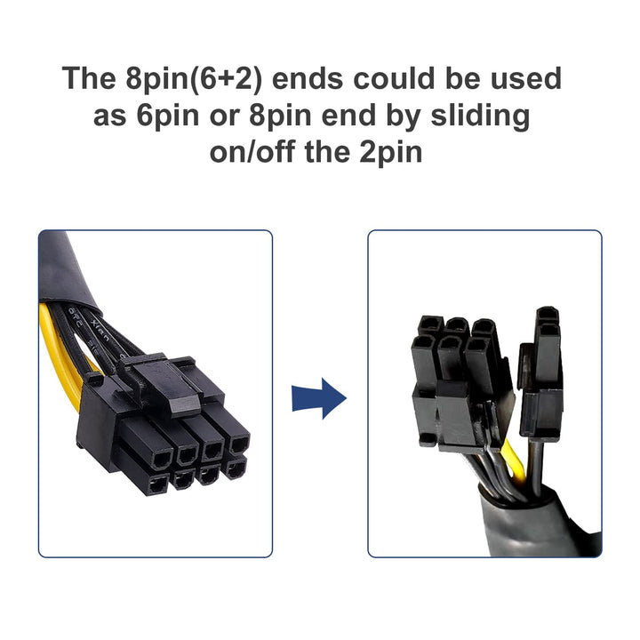 8Pin PCIe Splitter, PCI-e 8-Pin Buchse auf Dual (6+2)-Pin Stecker GPU-VGA Stromkabel PCI-Express Ada
