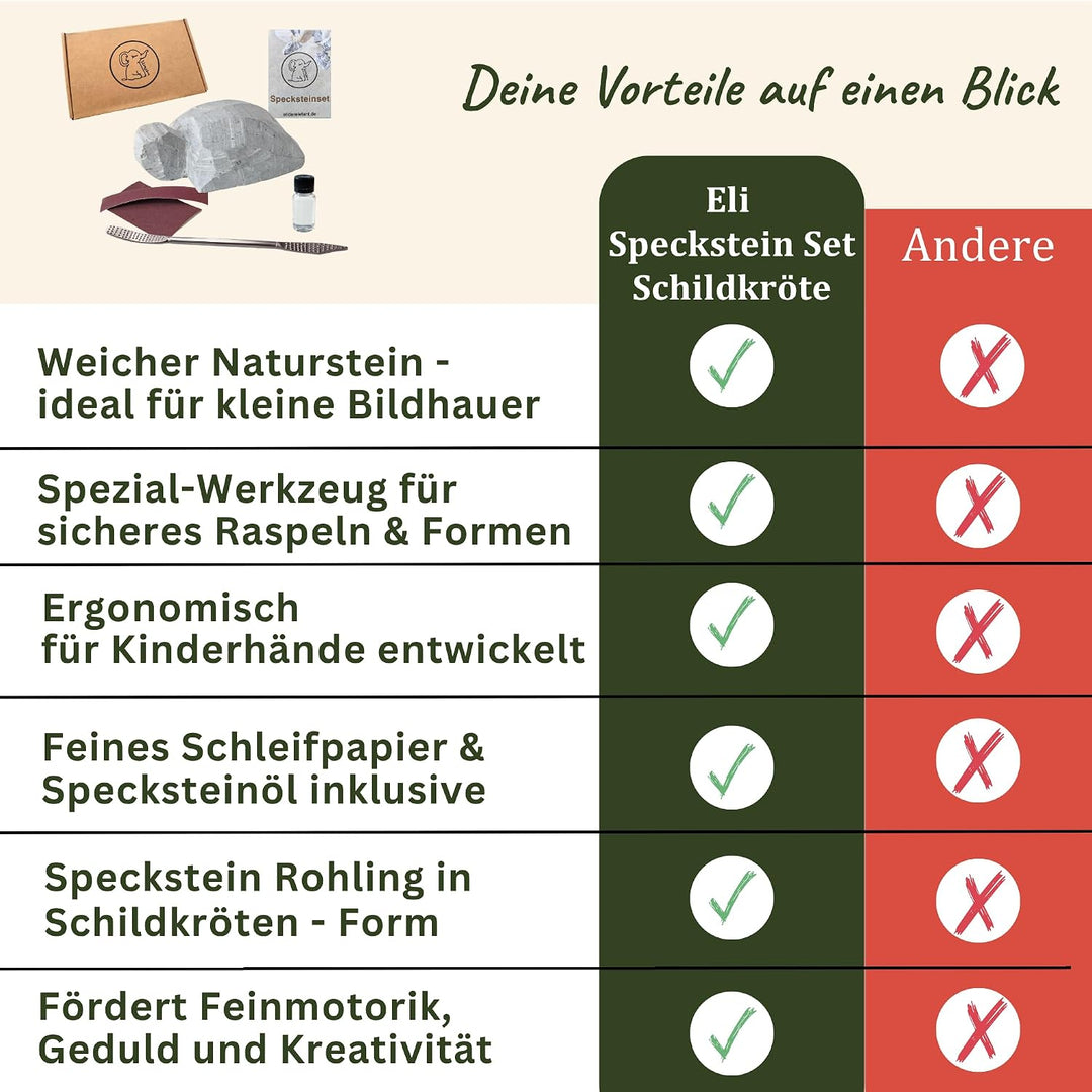 Eli® Speckstein Set - Schnitzset inkl. Schildkröte Rohling mit Werkzeug | Raspel - Schleifpapier - S