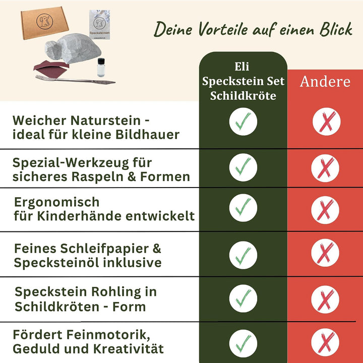 Eli® Speckstein Set - Schnitzset inkl. Schildkröte Rohling mit Werkzeug | Raspel - Schleifpapier - S
