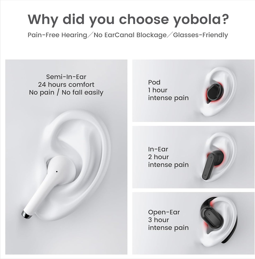 Kopfhörer Kabellos Bluetooth für Samsung Galaxy S23 S24 S25 Ultra S21 S22 A35 A15 A14 für iPhone 15
