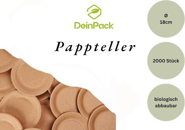 DeinPack Einwegteller 18 cm Ø 2000 Stück I Pappteller braun rund I recycelbares Partygeschirr umwelt
