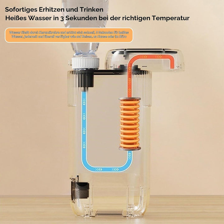 Reisewasserkocher Klein, Mini Reise Wasserkocher, Ausgestattet mit Einem Wasserdichten Hd-Display, R