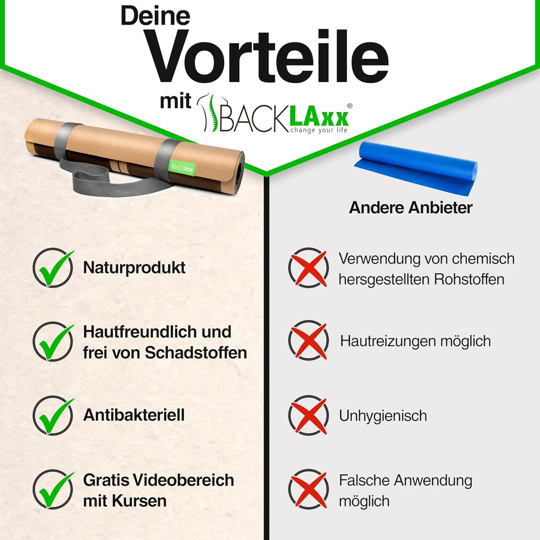 BACKLAXX® Yogamatte Kork mit Naturkautschuk | FAZ Testsieger 04/2026 | Yoga Matte Kork nachhaltig |