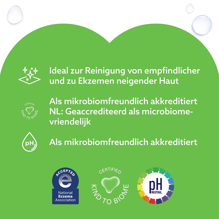 WaterWipes Sensitive+ Hydrating Boost Wipes, Feuchtigkeitsspendende Tücher, 360 Stück (6 Packungen),