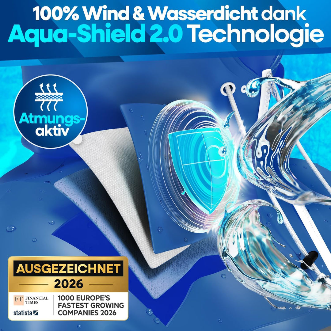 NEXTCOVER® NEU Regenponcho Fahrrad für Damen &amp; Herren - mit [AquaShield 2.0] Technologie I Regenponc