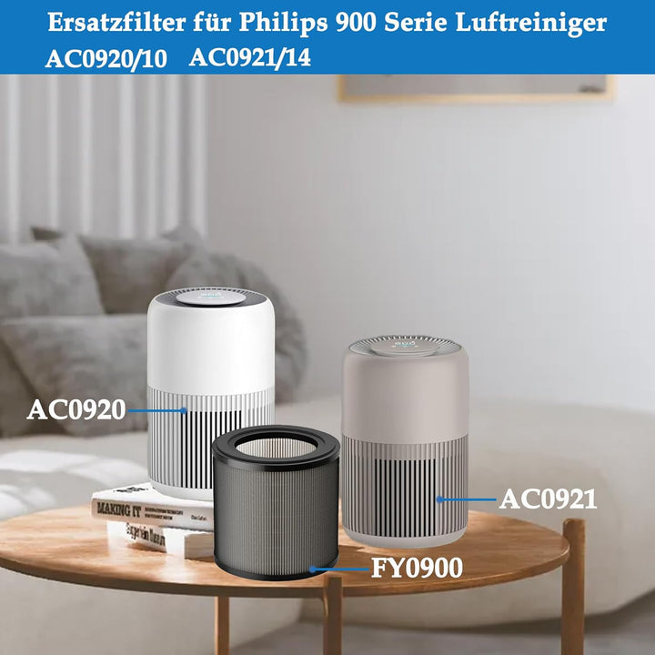 FY0900 Ersatzfilter für Philips 900 Serie Luftreiniger AC0920/10 AC0921/14 2-in-1 H13 Ersatz HEPA Fi