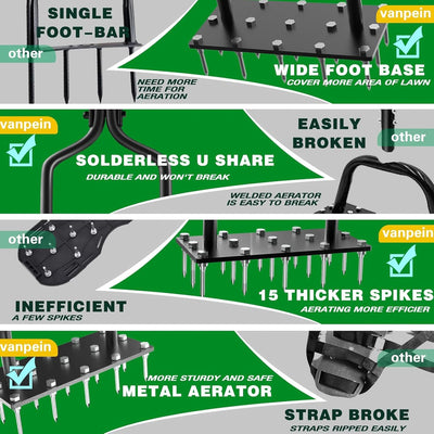 Rasenbelüfter, Grossflächige Abdeckung, Bodenlockerungsgerät für Gras, Gartenpflege mit Einfacher Be