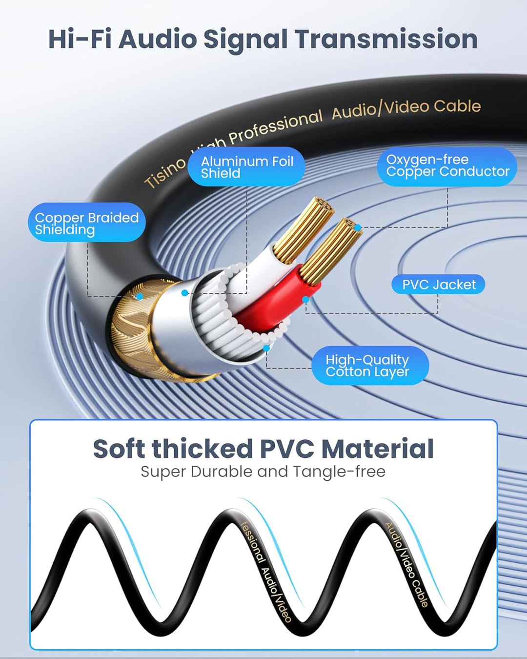Tisino XLR auf Klinke 6,3, (2M) XLR-Buchse auf 6,3 mm Klinken Stereo Mikrofonkabel Symmetrisches Sig
