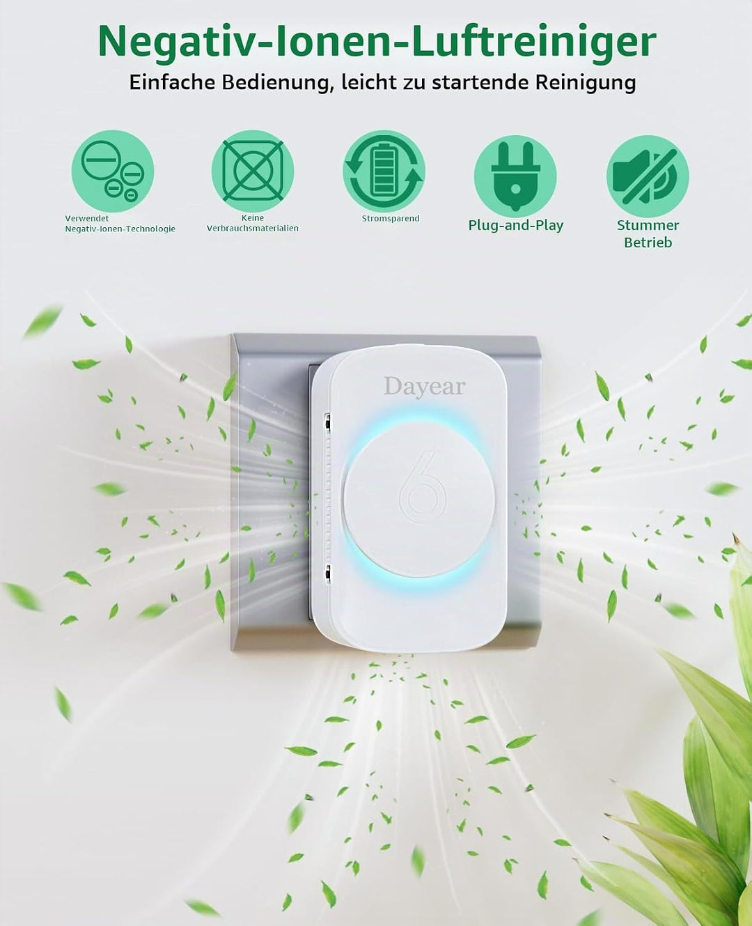 Luftreiniger, Dayear Air Purifier Ionizer Generator, Plug in Negativ Ionen Luftreiniger für Büro, Zi